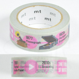 mt Masking Tape - TSUTAYA Kasugai with mt Limited [MT01K2067] - Transition of Music Media