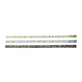 Pokemon Center Exclusive Masking Tape 3-Set - Pokémon Mysterious Tea Party Pokemon Center Exclusive Masking Tape 3-Set - Pokémon Mysterious Tea Party